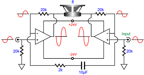 Bridge and Direct-Drive Amplifiers